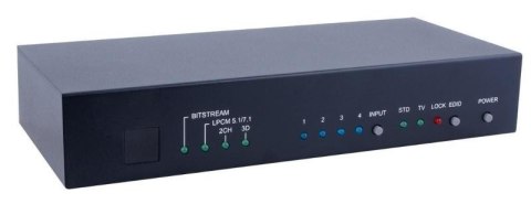 Switch (przełącznik) HDMI (4xIN-2xOUT) Lindy 38054